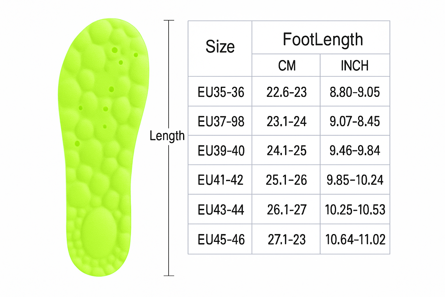 ComfortPro Insoles