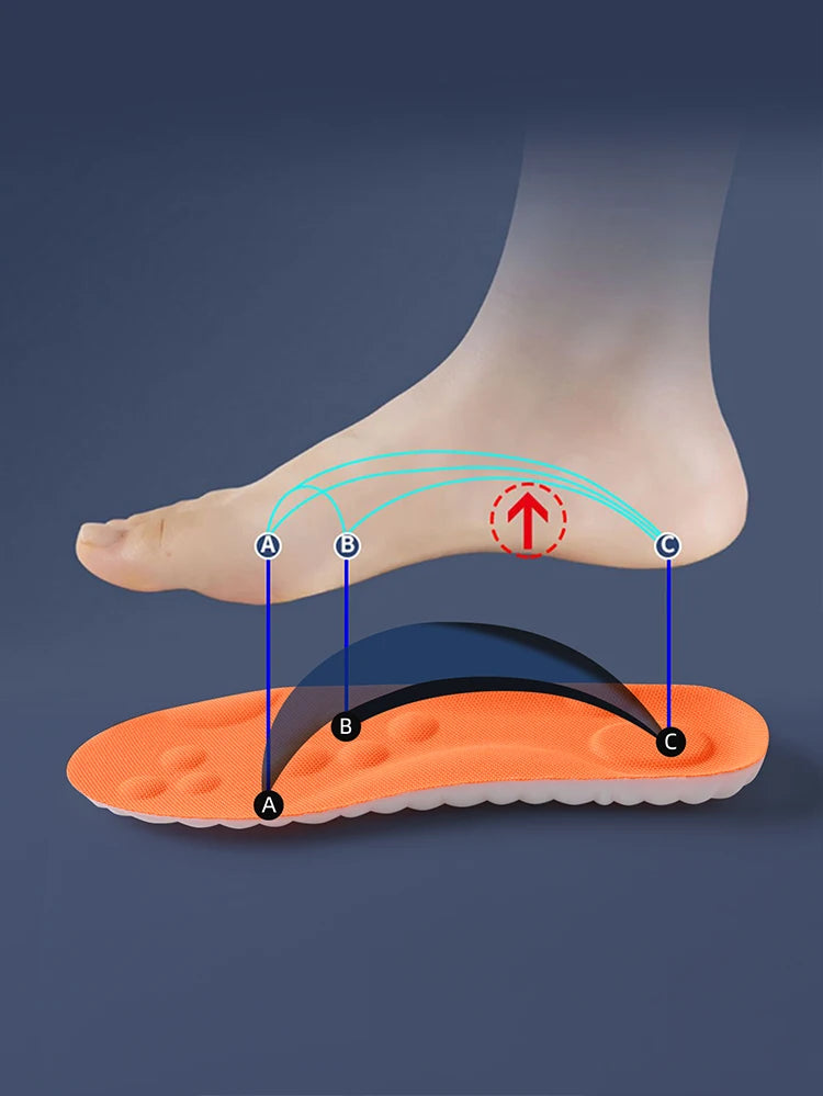 Zen Insole