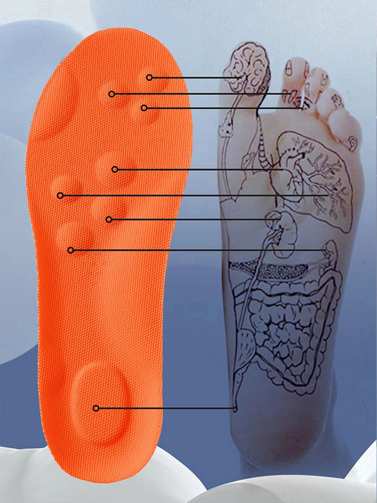 Zen Insole