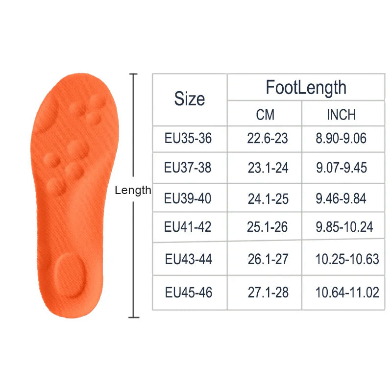 Zen Insole