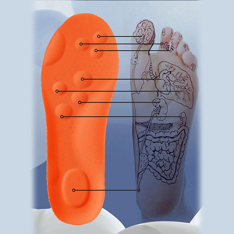 Zen Insole