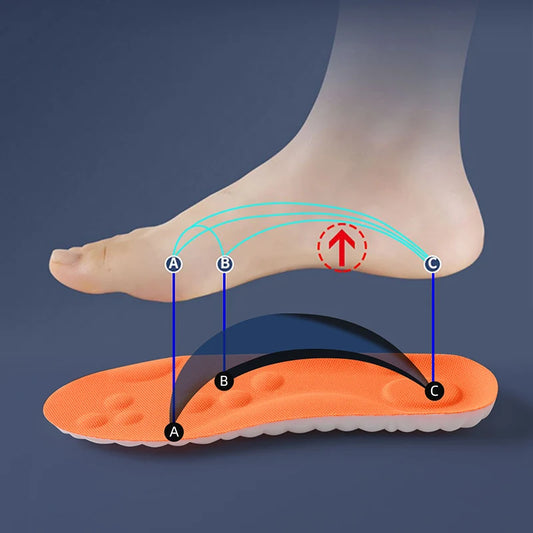 Zen Insole